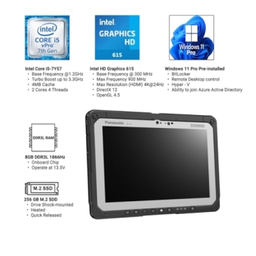 Panasonic Toughbook CF-20 MK2 Rugged Tablet - Renewed