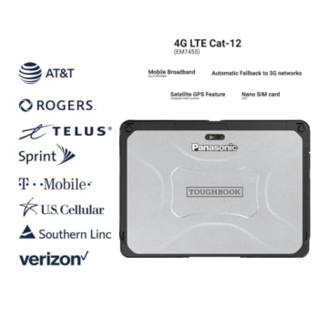 Panasonic Toughbook CF-20 MK2 Rugged Tablet - Renewed