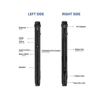 Panasonic Toughbook CF-20 MK2 Rugged Tablet - Renewed