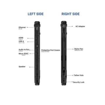 Panasonic Toughbook CF-20 MK2 Rugged Tablet - Renewed