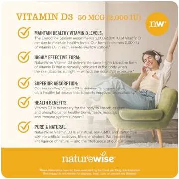 NatureWise Vitamin D3 2000 IU Softgels for Health Support