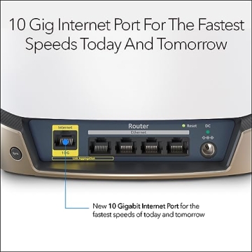 NETGEAR Orbi Tri-Band WiFi 6 Router for Maximum Speed