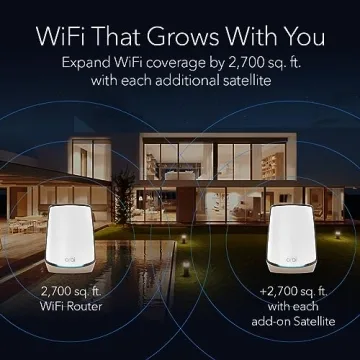 NETGEAR Orbi Tri-Band WiFi 6 Router for Maximum Speed