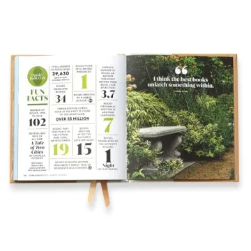 Oprah Daily The Life You Want Book Lover's Journal