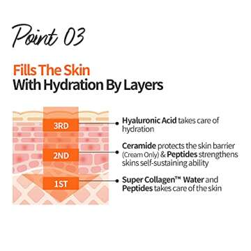 ETUDE Moistfull Collagen Intense Facial Toner 200ml | Intense Hydrating Super Collagen Skin Care Toner | Korean Facial Moisturizing Toner with Low-Molecular Peptides Included for All Skin Type