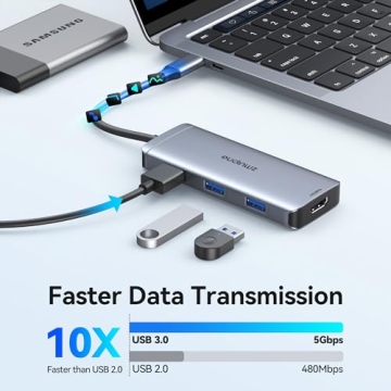 ZMUIPNG 6 in 1 USB C Hub - Enhance Device Connectivity