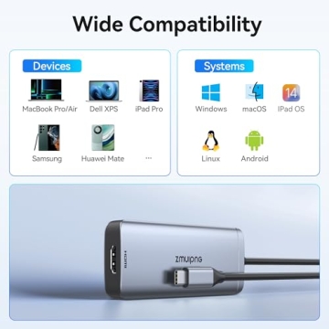 ZMUIPNG 6 in 1 USB C Hub - Enhance Device Connectivity