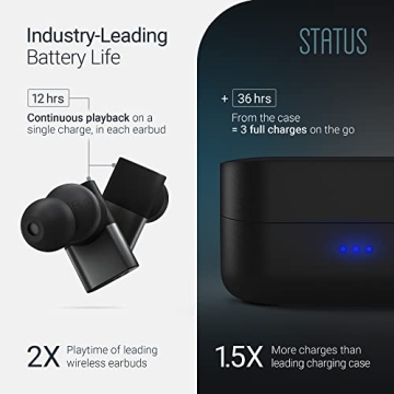 Status Audio Between Pro True Wireless Earbuds