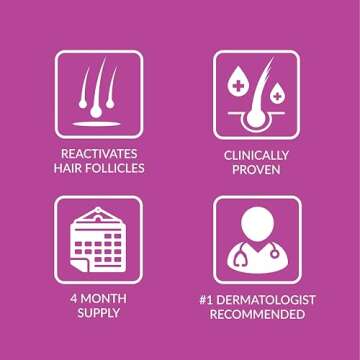 Taro Minoxidil Foam for Women - Clinically Proven Hair Growth