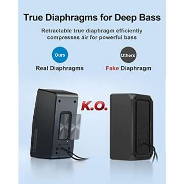 Computer Speakers, Dynamic RGB PC Speakers, Bluetooth 5.0 HiFi Computer Speakers for Desktop with 2 Bass Diaphragms & 4 Speaker Units, USB Powered & 3.5mm AUX Cable for PC Laptop Monitor Tablet Phone