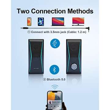 Computer Speakers, Dynamic RGB PC Speakers, Bluetooth 5.0 HiFi Computer Speakers for Desktop with 2 Bass Diaphragms & 4 Speaker Units, USB Powered & 3.5mm AUX Cable for PC Laptop Monitor Tablet Phone