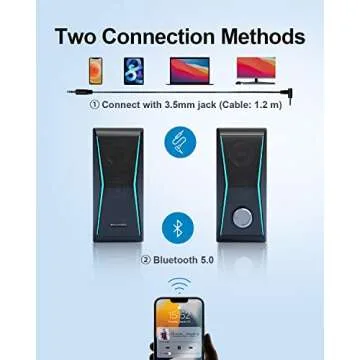 Computer Speakers, Dynamic RGB PC Speakers, Bluetooth 5.0 HiFi Computer Speakers for Desktop with 2 Bass Diaphragms & 4 Speaker Units, USB Powered & 3.5mm AUX Cable for PC Laptop Monitor Tablet Phone