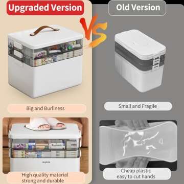 CTIME 3-Tier Medicine Storage Box - First Aid Kit Storage with Moisture-Proof Shading Design Portable Medicine Storage Box with a Leather Handle Ideal for Use in Homes Dorms