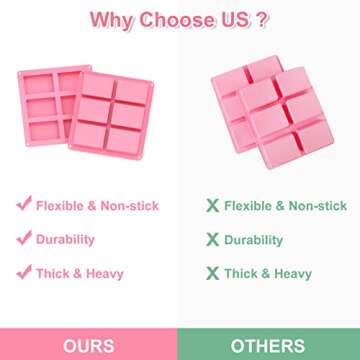 Soap Molds, Ozera 2 Pack Silicone Soap Mold, 6 Cavities Homemade Soap Making Chocolate Baking Molds