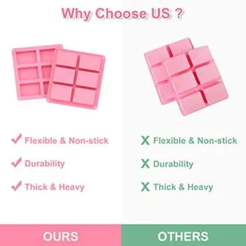 Soap Molds, Ozera 2 Pack Silicone Soap Mold, 6 Cavities Homemade Soap Making Chocolate Baking Molds
