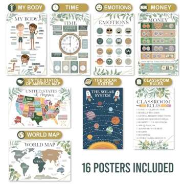 Hadley Designs 16 Greenery Kids Educational Posters For Toddlers-Pre K Learning Posters For Toddlers 1-3, Kindergarten Homeschool Supplies, Alphabet Poster