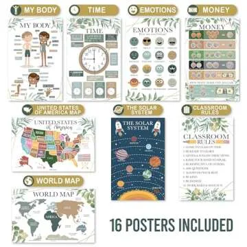 Hadley Designs 16 Greenery Kids Educational Posters For Toddlers-Pre K Learning Posters For Toddlers 1-3, Kindergarten Homeschool Supplies, Alphabet Poster