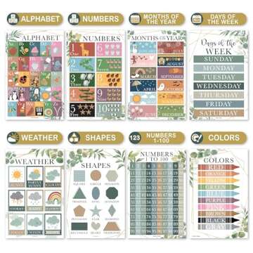 Hadley Designs 16 Greenery Kids Educational Posters For Toddlers-Pre K Learning Posters For Toddlers 1-3, Kindergarten Homeschool Supplies, Alphabet Poster