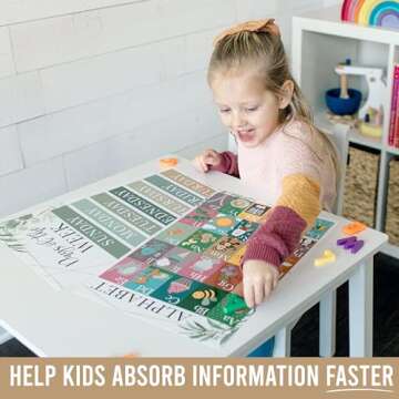 Hadley Designs 16 Greenery Kids Educational Posters For Toddlers-Pre K Learning Posters For Toddlers 1-3, Kindergarten Homeschool Supplies, Alphabet Poster