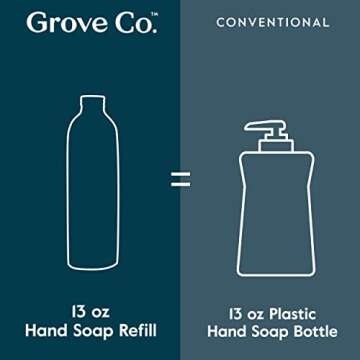 Grove Co. Eco-Friendly Hydrating Gel Hand Soap Refills