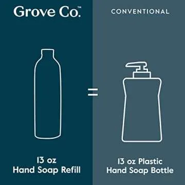 Grove Co. Eco-Friendly Hydrating Gel Hand Soap Refills
