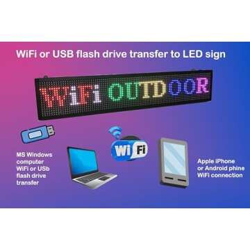 Dynamic LED Display with WiFi and USB Connectivity