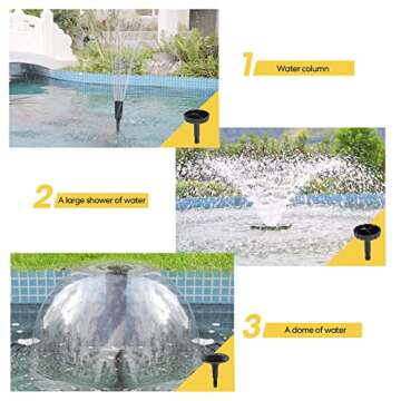 VIVOHOME 530 GPH Submersible Pond Filter Pump Fountain Kits with Sterilizer Suitable for Ponds of 92...