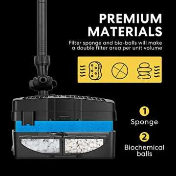 VIVOHOME 530 GPH Submersible Pond Filter Pump Fountain Kits with Sterilizer Suitable for Ponds of 920 Gallons, Water Pump Built In