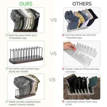 Mkono Hat Organizer for Baseball Caps, Set of 1 Hat Holder for 10 Baseball Caps, Tabletop Hat Rack Stand Hat Storage Display Baseball Cap Organizer for Desk Closet Shelf Dresser