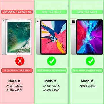 Soke for iPad Pro 12.9 Case 2020 & 2018 with Pencil Holder - [Full Body Protection + Apple Pencil Ch...