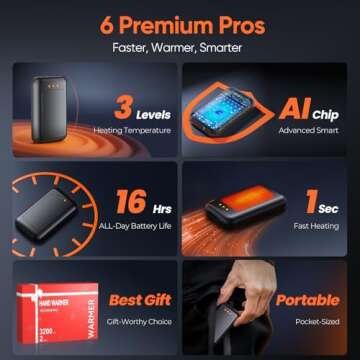 AI Hand Warmers Rechargeable, Reusable Portable Electric Hand Warmer, Fast Intelligent Heating in 1 ...