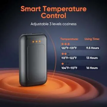 AI Hand Warmers Rechargeable, Reusable Portable Electric Hand Warmer, Fast Intelligent Heating in 1 Second, Gifts for Christmas, Outdoor, Golf, Hunting, Camping Accessories Black 2Pack