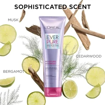 L'Oreal Paris Moisture Sulfate Free Shampoo Set for Color Treated Hair