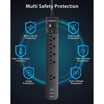 Surge Protector Power Strip 5 Outlets & USB Charging