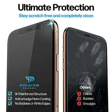 Durable iPhone Xs Max Tempered Glass Screen Protector