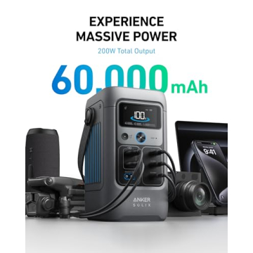 Anker SOLIX C200 60,000mAh Portable Power Station