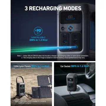 Anker SOLIX C200 60,000mAh Portable Power Station