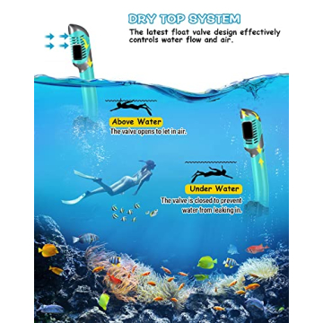 Greatever Dry Snorkel Set for Ultimate Underwater Discovery