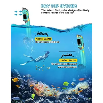 Greatever Dry Snorkel Set for Ultimate Underwater Discovery