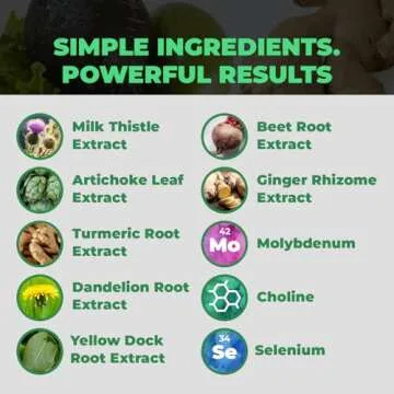 Balance ONE Liver Support Supplement - Natural Detox for All