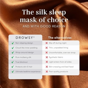 DROWSY Silk Sleep Mask - Luxury Eye Comfort for Restful Sleep