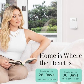 Hilary Duff Below 60 Plug In Scent Diffuser for Home