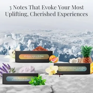 Hilary Duff Below 60 Plug In Scent Diffuser for Home