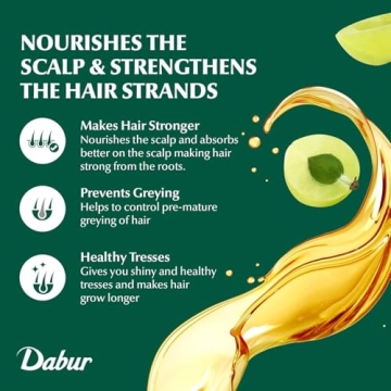 Dabur Amla Hair Oil - Nourishing Ayurvedic Hair Oil