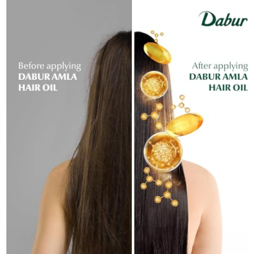 Dabur Amla Hair Oil - Nourishing Ayurvedic Hair Oil