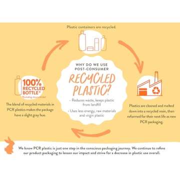 99% Organic Healing Ointment for Sensitive Baby Skin