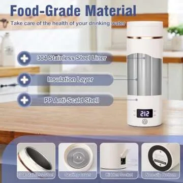 Travel Electric Kettle Portable Mini Kettle,Small Hot Water Boiler with 4 Temperature Settings,304 Stainless Steel,Fast Boiling Water with Auto Shut-Off and Boil Dry Protection (Beige, 400ML)