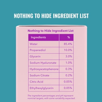 Hydrating Good Molecules Hyaluronic Acid Serum