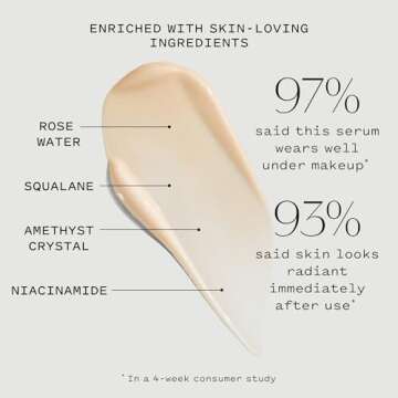 Let Me Glow Illuminating Serum & Makeup Primer, Brightens & Plumps for Highlighted, Dewy & Glowing S...