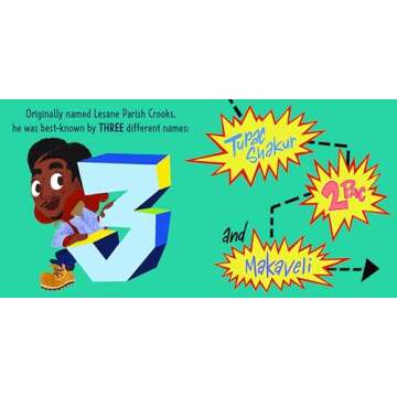 Legends of Hip-Hop: 2Pac: A 1-2-3 Biography